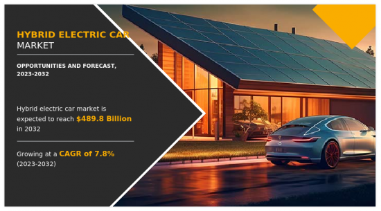 Hybrid Electric Car Market-IMG1