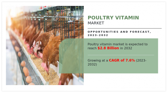 Poultry Vitamin Market-IMG1