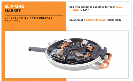 Slip Ring Market-IMG1