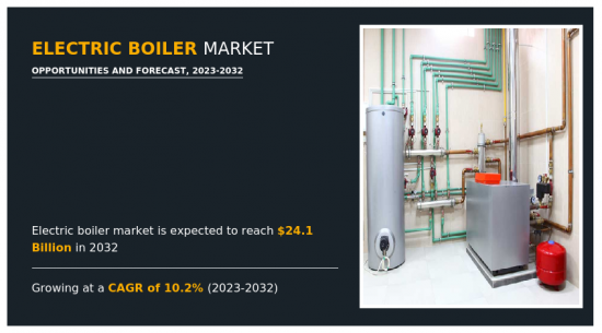 Electric Boiler Market-IMG1