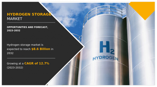 Hydrogen Storage Market-IMG1