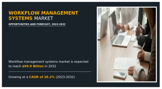 Workflow Management Systems Market-IMG1