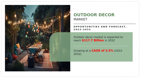 Outdoor Decor Market-IMG1