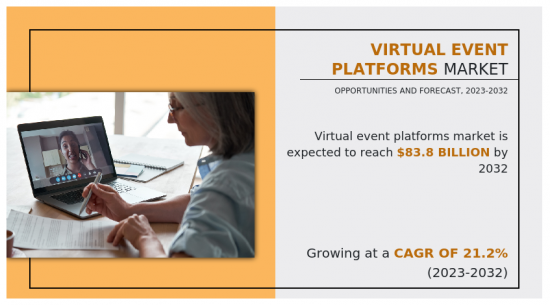 Virtual Event Platforms Market-IMG1
