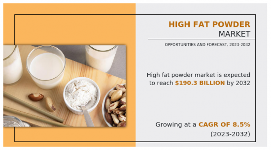 High Fat Powder Market-IMG1