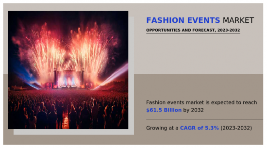 Fashion Events Market-IMG1