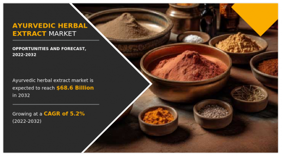 Ayurvedic Herbal Extract Market-IMG1