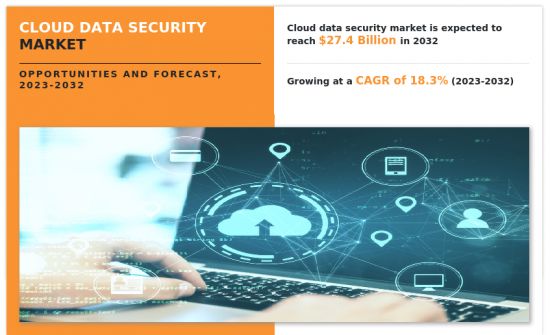 Cloud Data Security Market-IMG1