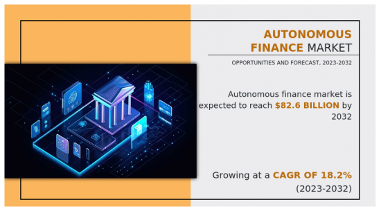 Autonomous Finance Market-IMG1