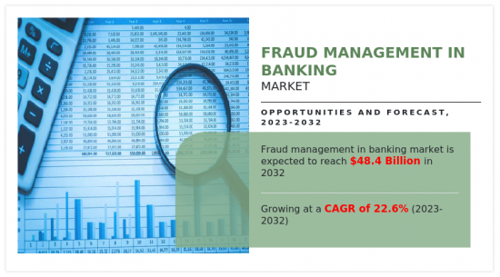 Fraud Management in Banking Market-IMG1