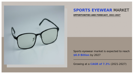 Sports Eyewear Market-IMG1