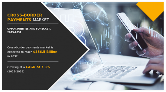 Cross-border Payments Market - IMG1