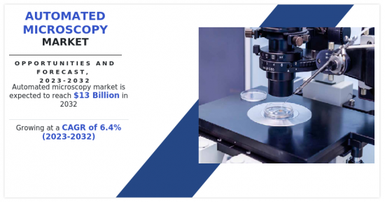 Automated Microscopy Market-IMG1