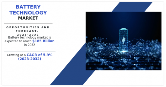 Battery Technology Market-IMG1