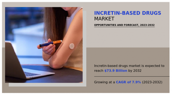 Incretin-Based Drugs Market-IMG1