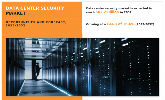 Data Center Security Market-IMG1