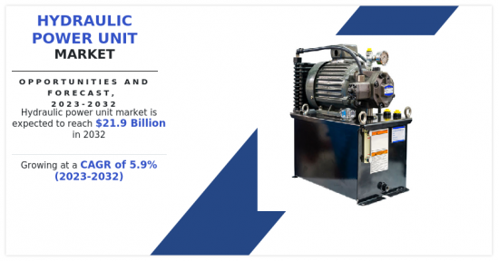 Hydraulic Power Unit Market-IMG1