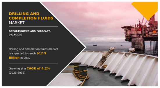 Drilling and Completion Fluids Market-IMG1