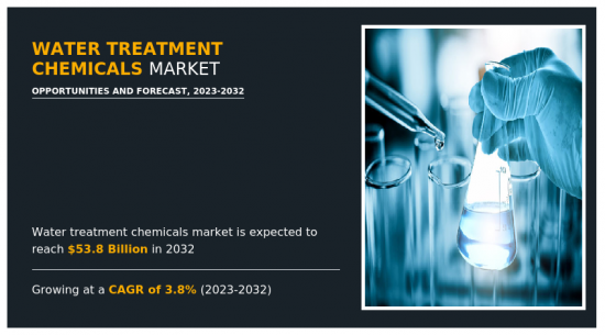Water Treatment Chemicals Market-IMG1