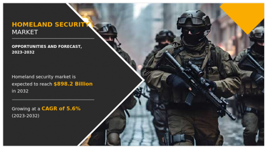Homeland Security Market-IMG1