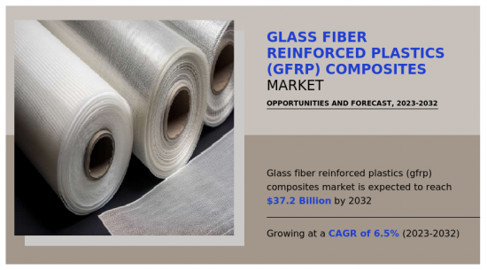 Glass Fiber Reinforced Plastics Composites Market-IMG1