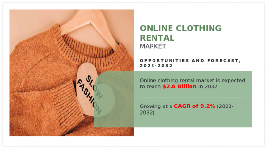 Online Clothing Rental Market-IMG1