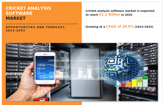 Cricket Analysis Software Market-IMG1
