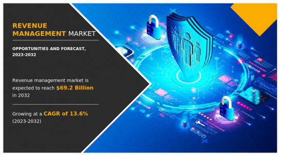 Revenue Management Market-IMG1