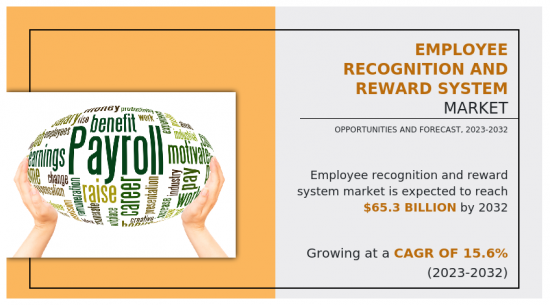 Employee Recognition and Reward System Market-IMG1