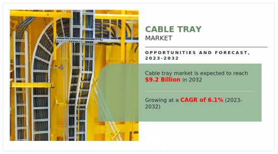 Cable Tray Market-IMG1