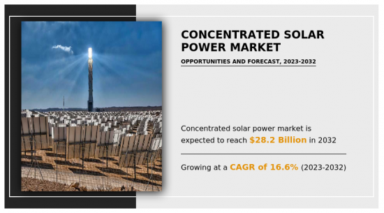 Concentrated Solar Power Market-IMG1