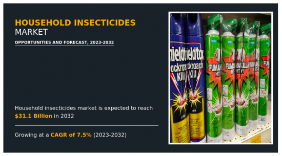 Household Insecticides Market-IMG1