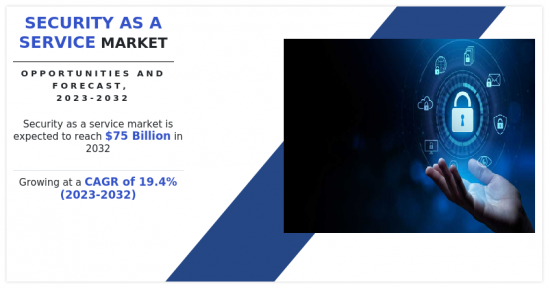 Security as a Service Market-IMG1