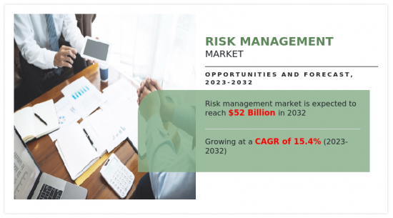 Risk Management Market-IMG1