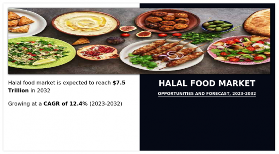Halal Food Market-IMG1