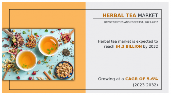 Herbal Tea Market-IMG1