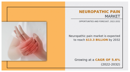 Neuropathic Pain Market-IMG1