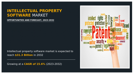 Intellectual Property Software Market-IMG1