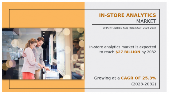 In-Store Analytics Market-IMG1