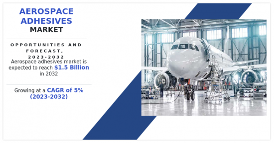 Aerospace Adhesives Market-IMG1