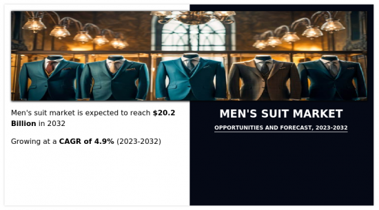 Men's Suit Market-IMG1