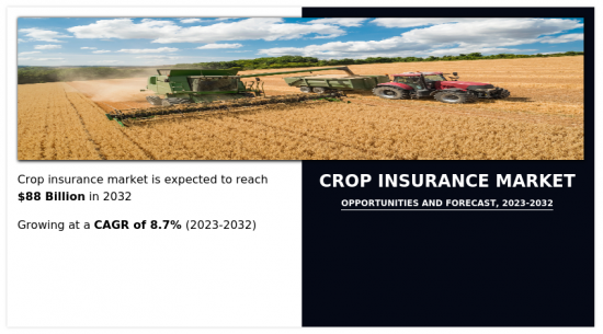 Crop Insurance Market - IMG1