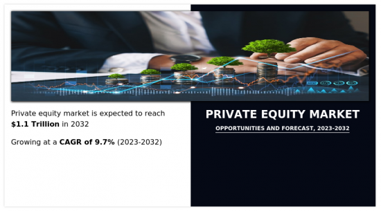 Private Equity Market-IMG1