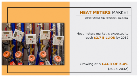 Heat Meters Market-IMG1