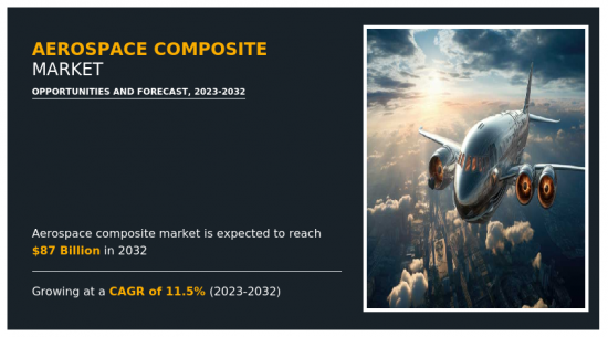 Aerospace Composite Market-IMG1