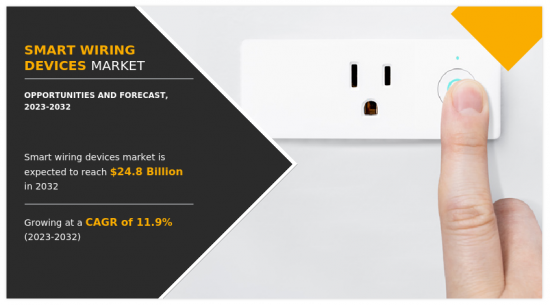 Smart Wiring Devices Market-IMG1