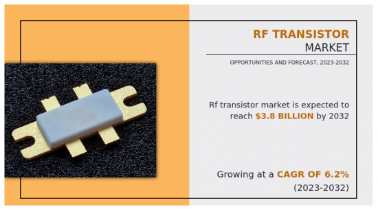 RF Transistor Market-IMG1