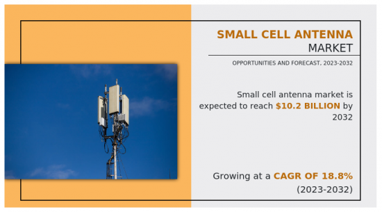 Small Cell Antenna Market-IMG1