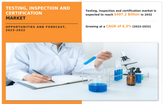 Testing, Inspection and Certification Market-IMG1