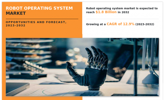 Robot Operating System Market-IMG1
